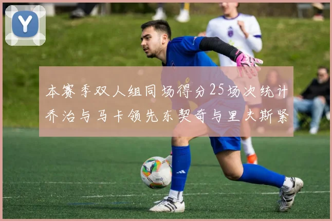 本赛季双人组同场得分25场次统计乔治与马卡领先东契奇与里夫斯紧随其后